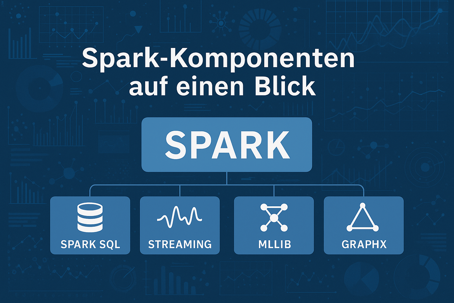 Apache Spark-Komponenten auf einen Blick