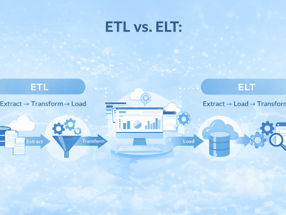 ETL vs. ELT: Was ist der&nbsp;Unterschied?